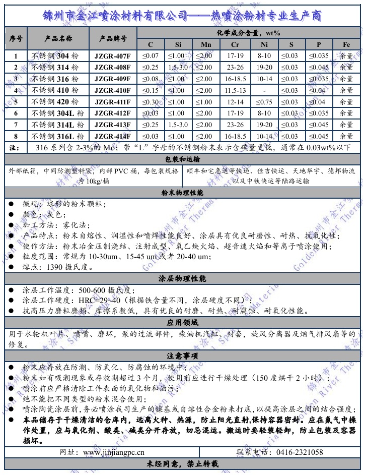 热喷涂不锈钢粉